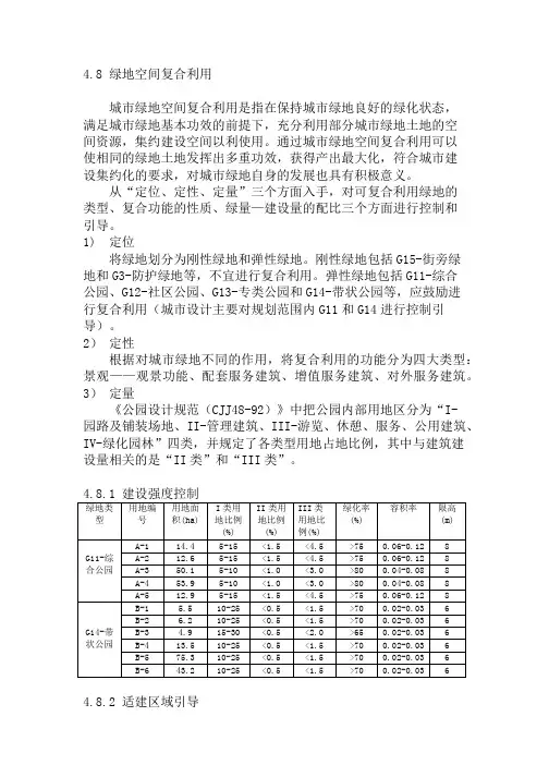 绿地空间复合利用