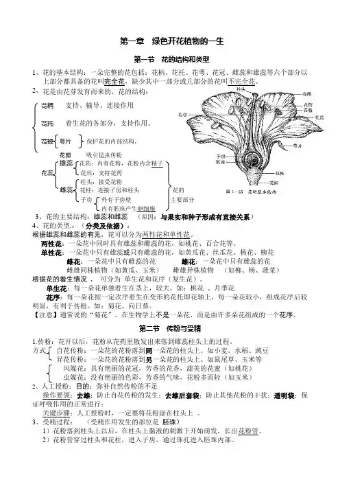 济南版生物八年级上册复习提纲