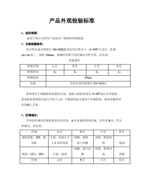产品外观检验标准