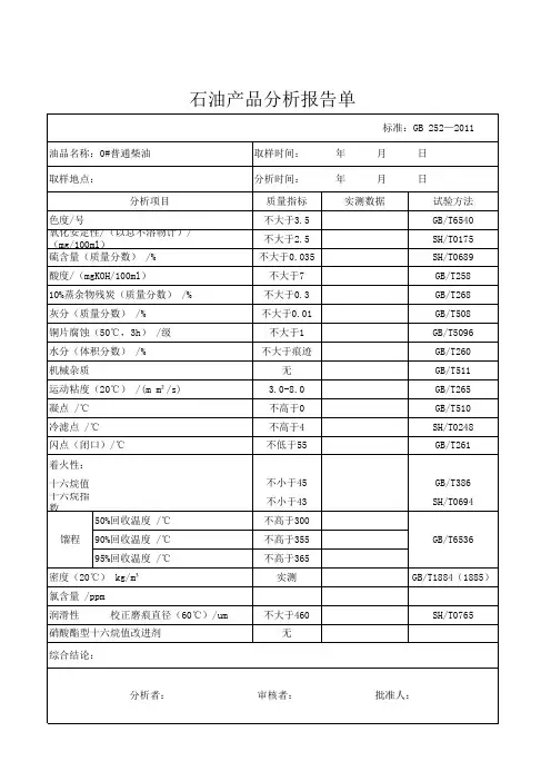 油品化验单