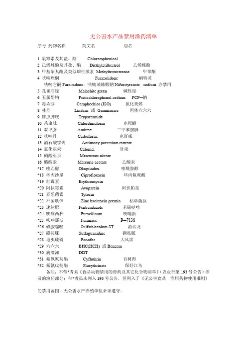 无公害水产品禁用渔药清单