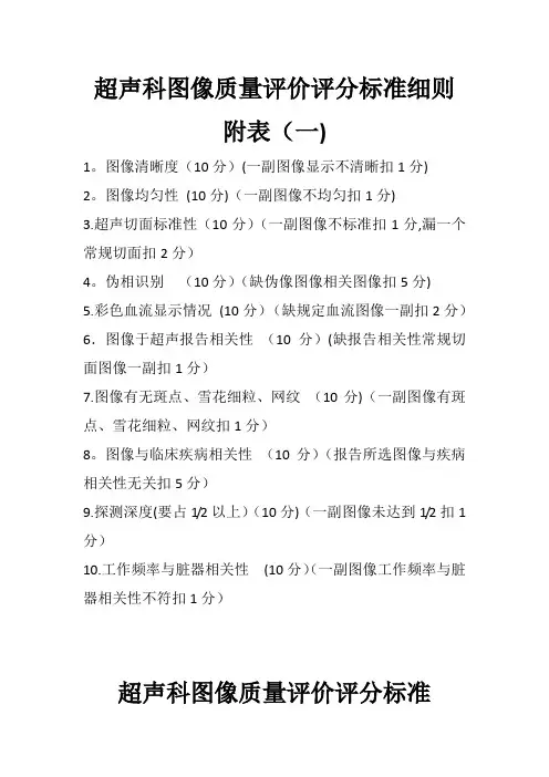 图像质量评价【范本模板】
