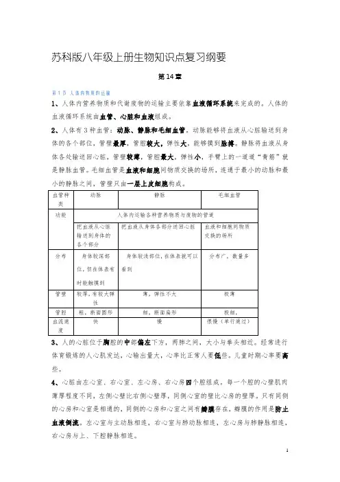 苏科版八年级上册生物知识点复习纲要(整理)