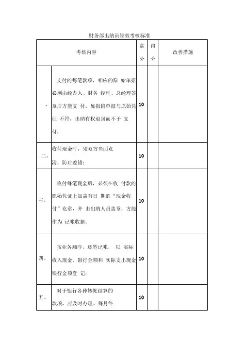 财务部出纳员绩效考核标准