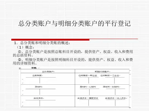 总分类账户与明细分类账户的平行登记