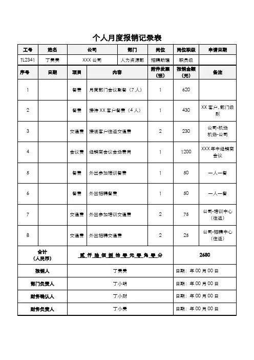 个人月度报销记录表(标准版)