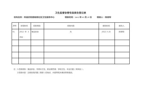 卫生监督协管信息报告登记表3