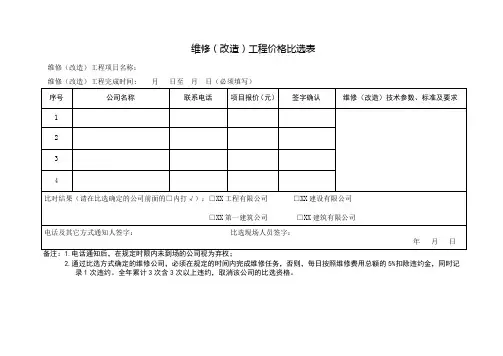 维修(改造)工程价格比选表