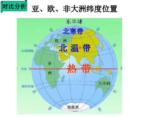初中会考 总复习之地理七年级下册总复习课件共173张PPT