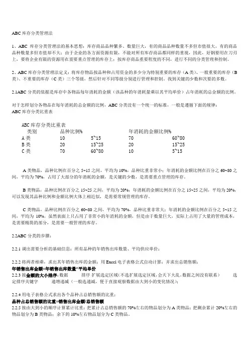 ABC库存分类管理法