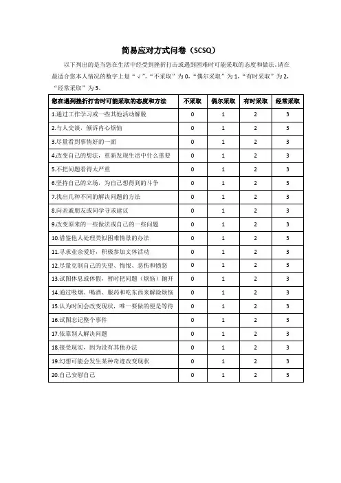 简易应对方式问卷(SCSQ)