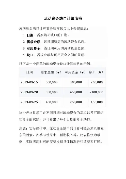 流动资金缺口计算表格