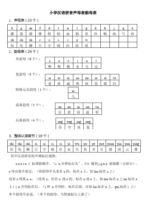 小学汉语拼音声母表韵母表