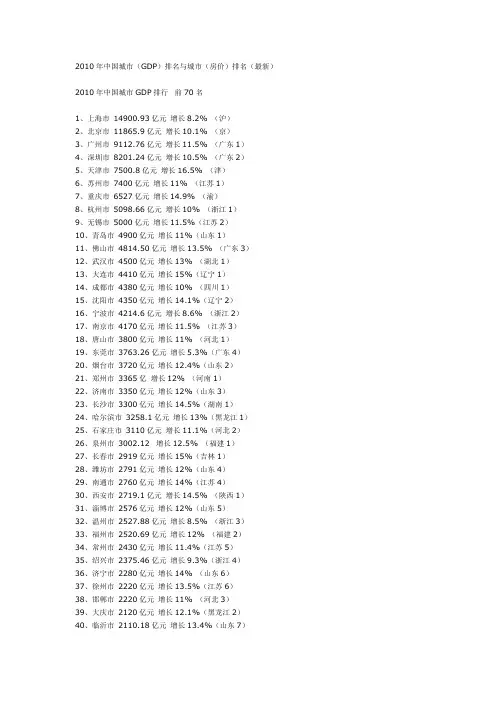 2010年中国城市(GDP)排名与城市(房价)排名(最新)
