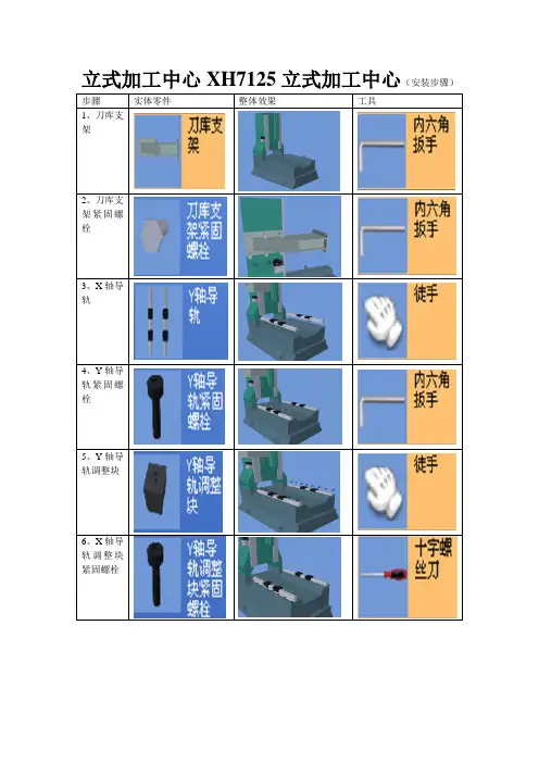 立式加工中心XH7125加工中心安装流程图示