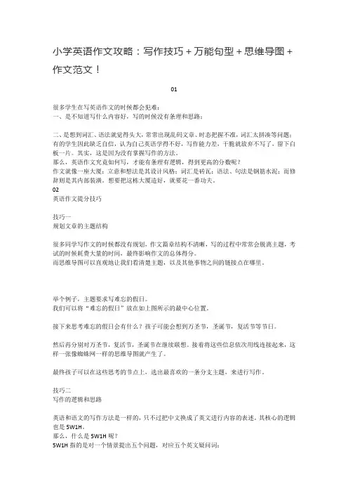 小学三年级英语作文攻略：写作技巧+万能句型+思维导图+作文范文!