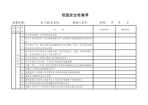校园安全检查表