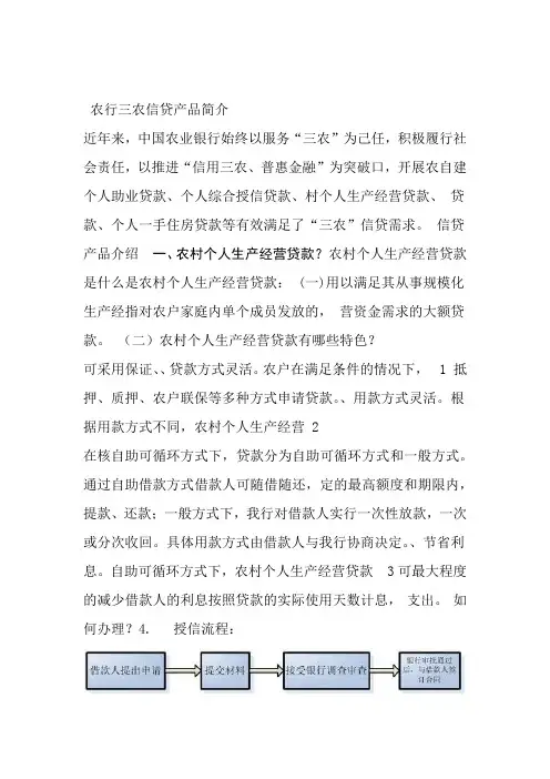 农行三农信贷产品简介