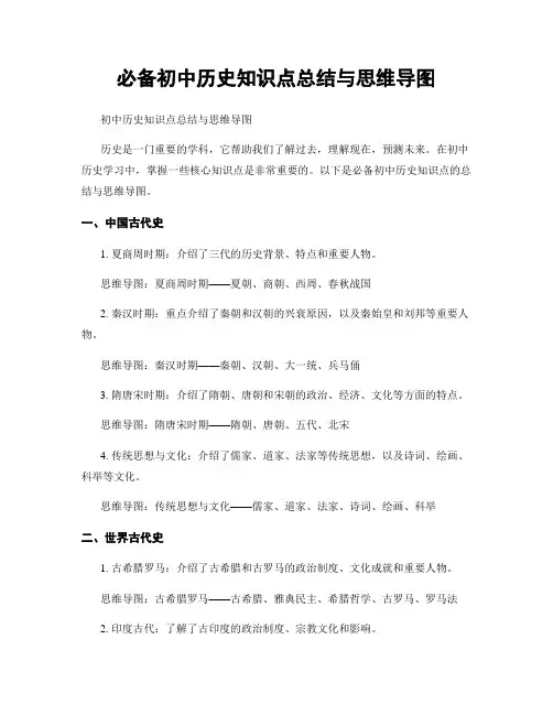 必备初中历史知识点总结与思维导图