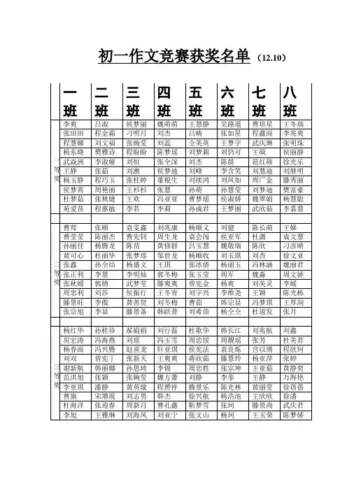 初一作文竞赛获奖名单