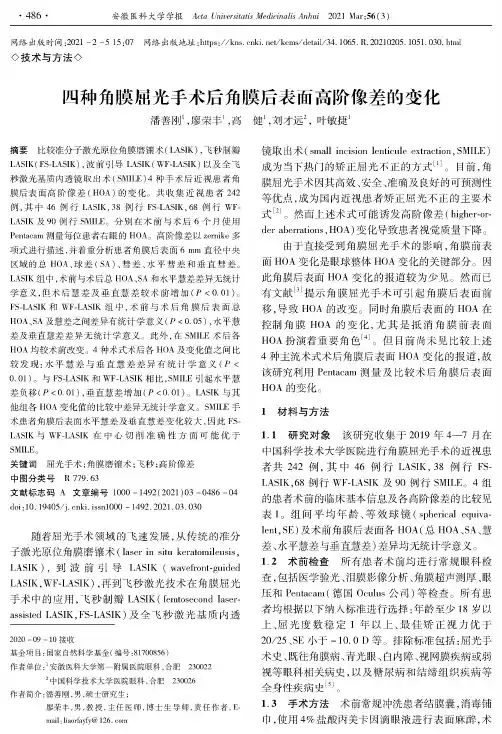 四种角膜屈光手术后角膜后表面高阶像差的变化