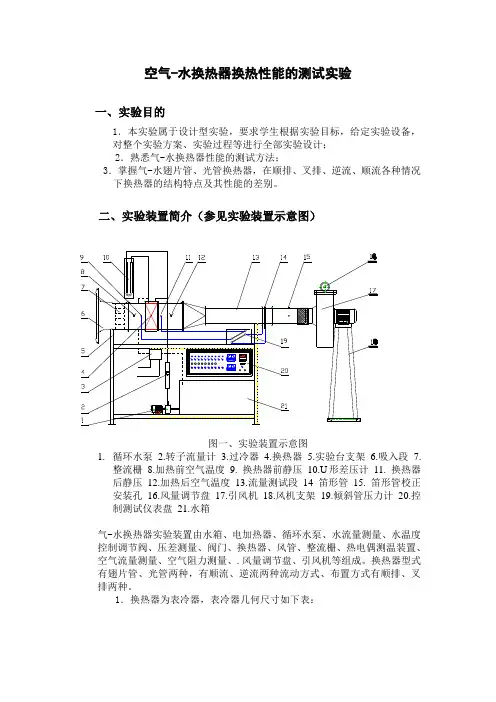 空气-水换热器换热性能的测试实验