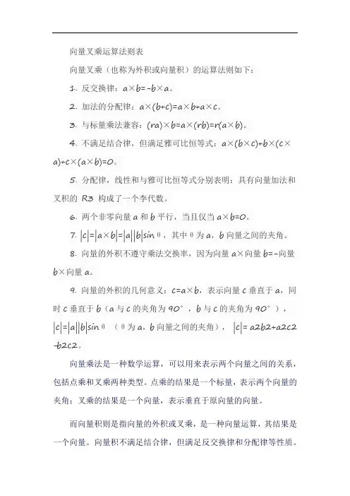 向量叉乘运算法则表