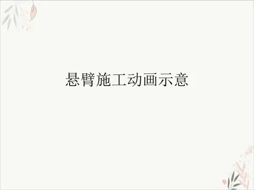 悬臂施工动画示意PPT.