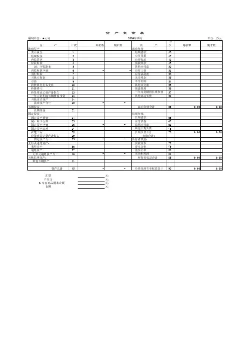 (完整)现金流量表模板带公式自动计算