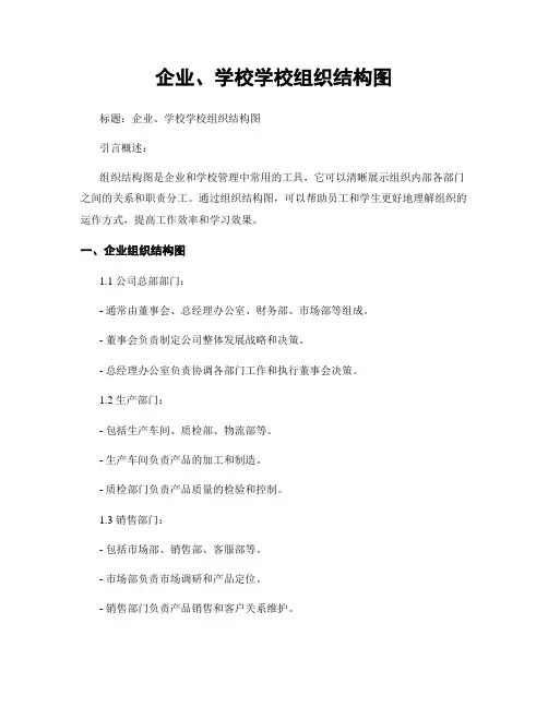 企业、学校学校组织结构图