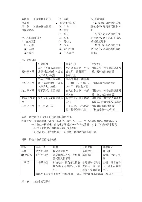(完整版)高中地理必修二第四章要点总结