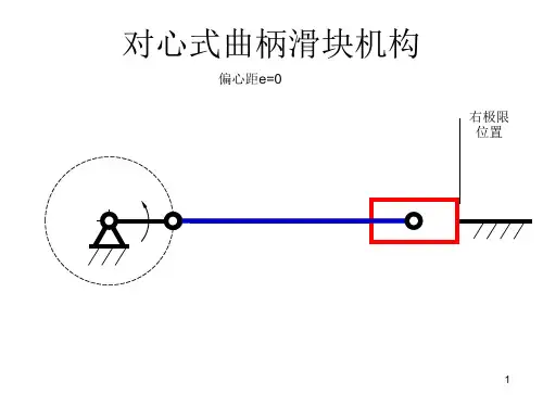 对心式曲柄滑块机构参考幻灯片