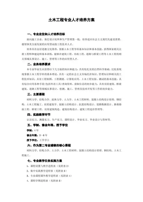 土木工程专业人才培养方案