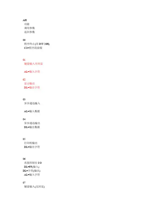 int 21H指令