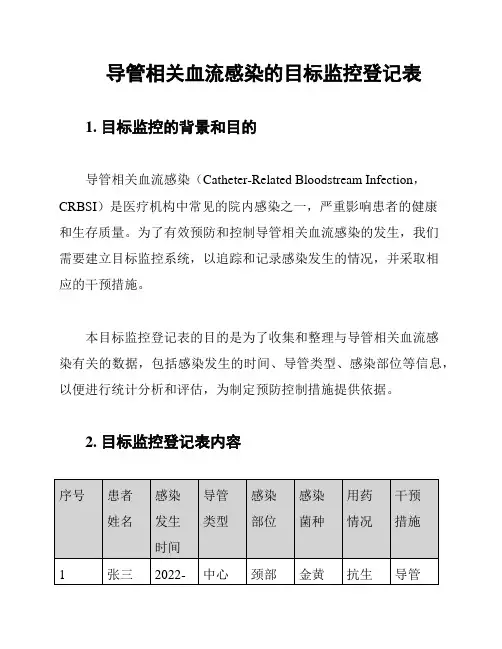 导管相关血流感染的目标监控登记表