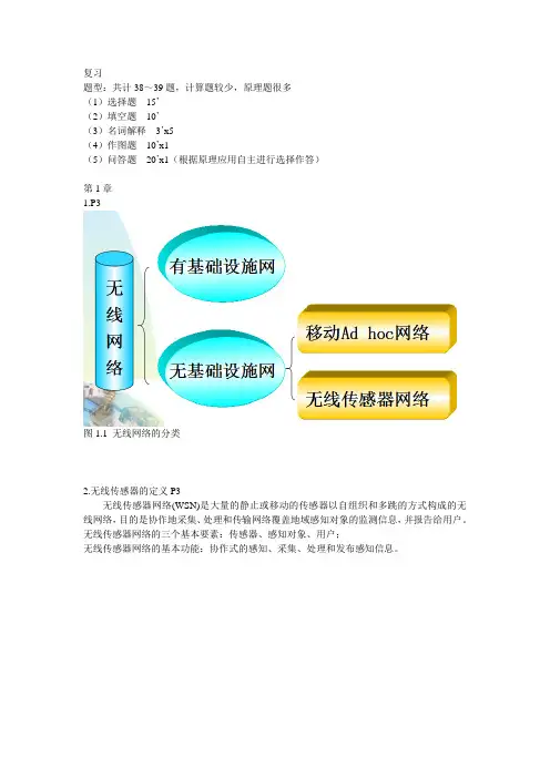 无线传感器网络复习(1_3章)