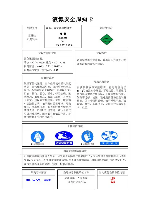 氮气安全周知卡3