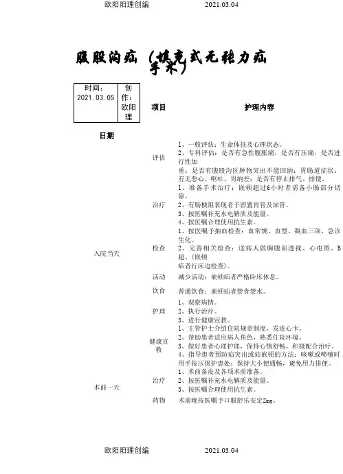 泌尿外科护理临床路径之欧阳理创编