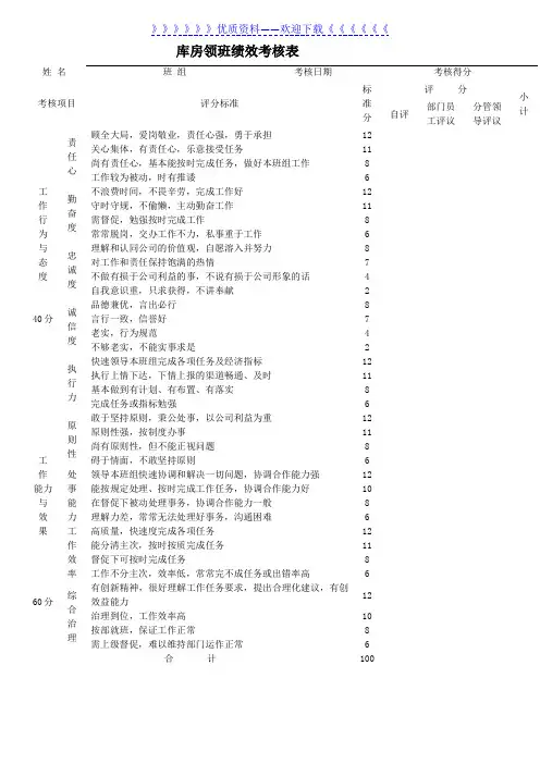 库房领班岗位绩效考核表,库房组长工作能力与效果考核表 - 仓库组长班长