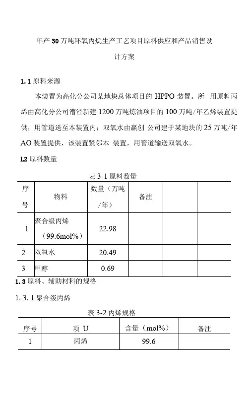 年产30万吨环氧丙烷生产工艺项目原料供应和产品销售设计方案