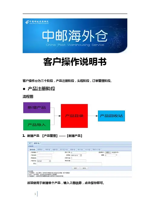 中邮海外仓1.0系统客户操作说明书