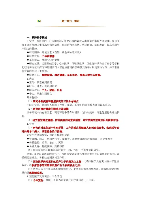 预防医学