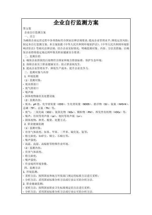 企业自行监测方案