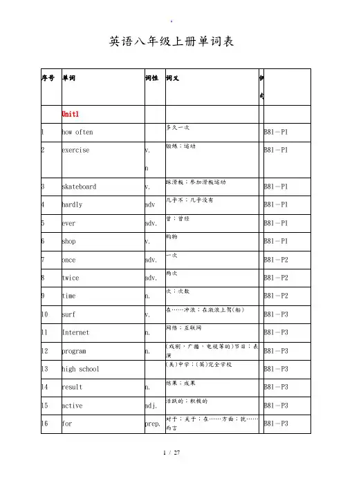 英语八年级(上册)单词表(人教版)