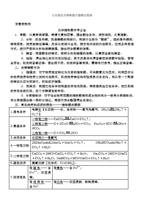 九年级化学推断题专题解法含答案