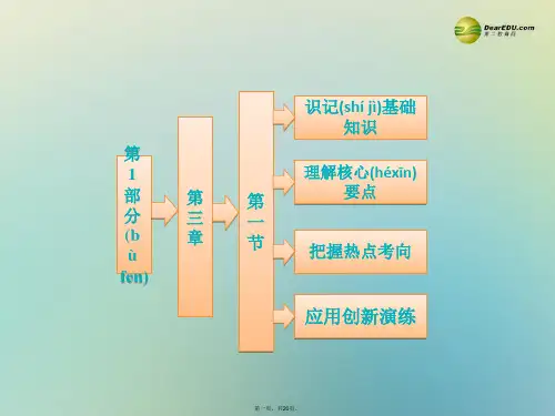 高中地理 第三章 第一节 人类面临的主要资源问题课件 新人教版选修1 