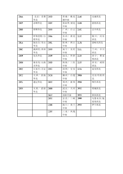 四字代码