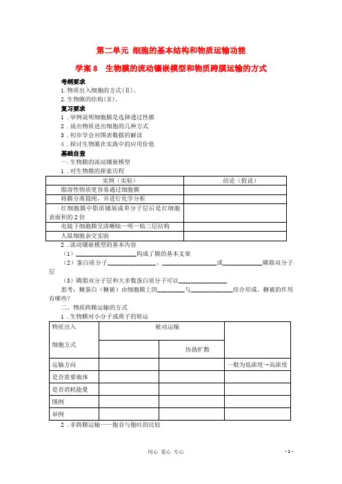 2013届高考生物起点一轮复习 第二单元 生物膜的流动镶嵌模型和物质跨膜运输的方式学案