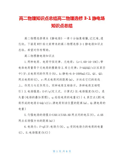 高二物理知识点总结高二物理选修3-1静电场知识点总结