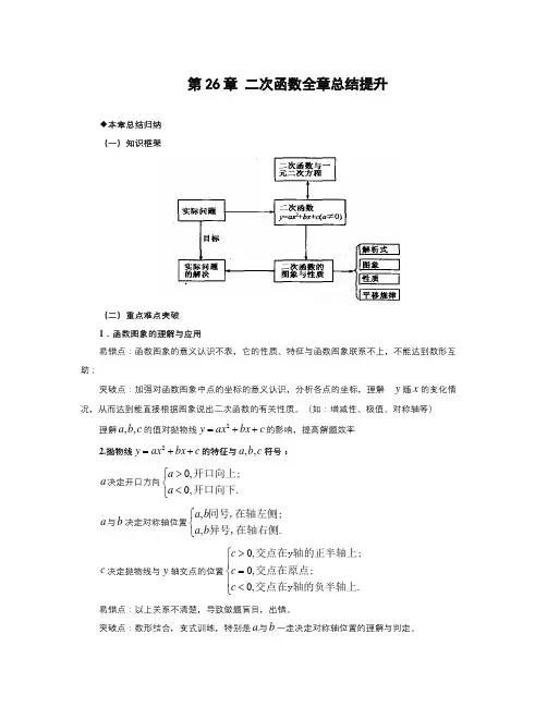 数学知识点人教版数学九下《第26章二次函数》word总结提升-总结